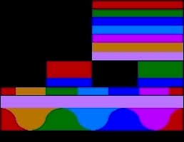  bbcmicro palette color test chart from en.wikipedia.org 